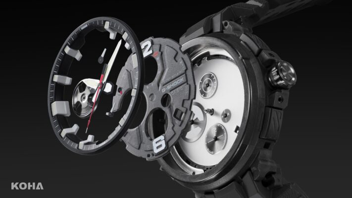 強化可讀性的三層立體錶面設計